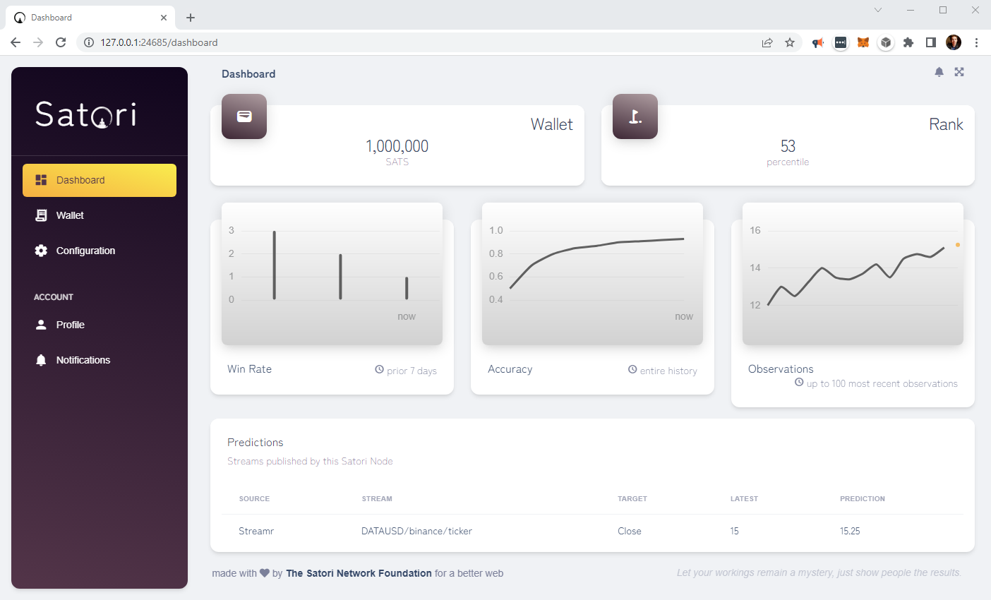 Satori Neuron software user interface